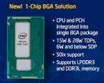 Intel giới thiệu chip Haswell siêu tiết kiệm điện
